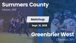 Matchup: Summers County vs. Greenbrier West  2018