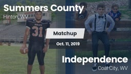Matchup: Summers County vs. Independence  2019