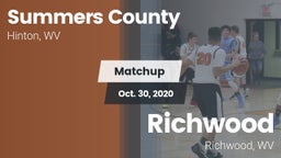 Matchup: Summers County vs. Richwood  2020