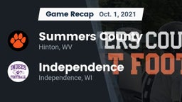 Recap: Summers County  vs. Independence  2021
