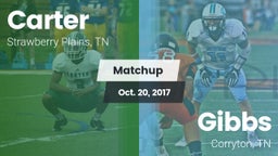 Matchup: Carter vs. Gibbs  2017