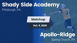 Matchup: Shady Side Academy vs. Apollo-Ridge  2020