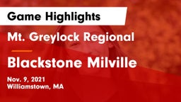 Mt. Greylock Regional  vs Blackstone Milville Game Highlights - Nov. 9, 2021