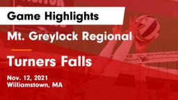 Mt. Greylock Regional  vs Turners Falls  Game Highlights - Nov. 12, 2021