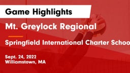 Mt. Greylock Regional  vs Springfield International Charter School Game Highlights - Sept. 24, 2022
