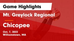 Mt. Greylock Regional  vs Chicopee  Game Highlights - Oct. 7, 2022