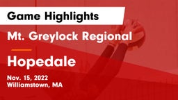 Mt. Greylock Regional  vs Hopedale Game Highlights - Nov. 15, 2022