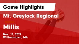 Mt. Greylock Regional  vs Millis Game Highlights - Nov. 11, 2022