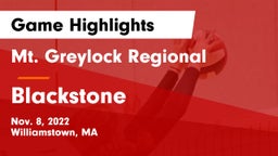 Mt. Greylock Regional  vs Blackstone Game Highlights - Nov. 8, 2022