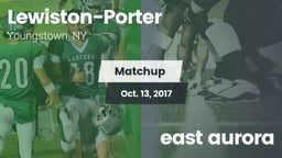 Matchup: Lewiston-Porter vs. east aurora 2017