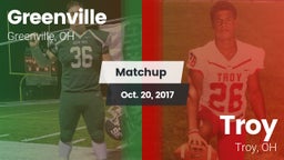 Matchup: Greenville vs. Troy  2017