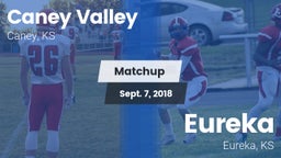 Matchup: Caney Valley vs. Eureka  2018
