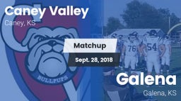 Matchup: Caney Valley vs. Galena  2018
