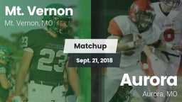 Matchup: Mt. Vernon High vs. Aurora  2018