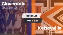 Matchup: Cloverdale vs. Kelseyville  2018