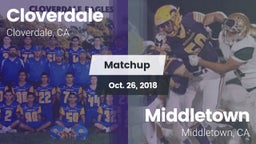 Matchup: Cloverdale vs. Middletown  2018