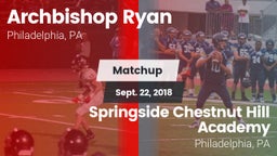 Matchup: Archbishop Ryan vs. Springside Chestnut Hill Academy  2018