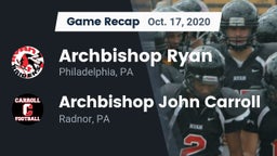 Recap: Archbishop Ryan  vs. Archbishop John Carroll  2020
