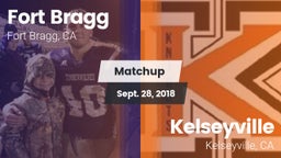 Matchup: Fort Bragg vs. Kelseyville  2018