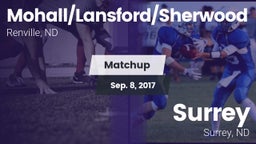 Matchup: Mohall/Lansford/Sher vs. Surrey  2017
