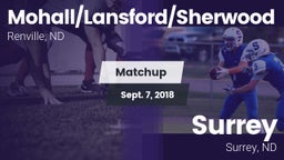 Matchup: Mohall/Lansford/Sher vs. Surrey  2018