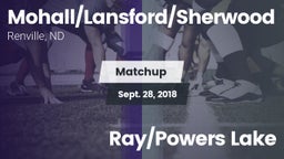 Matchup: Mohall/Lansford/Sher vs. Ray/Powers Lake 2018