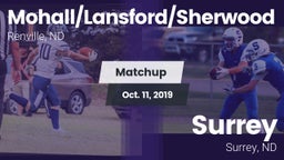 Matchup: Mohall/Lansford/Sher vs. Surrey  2019