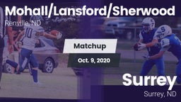 Matchup: Mohall/Lansford/Sher vs. Surrey  2020
