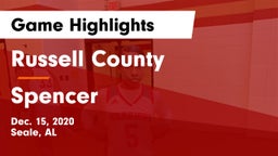 Russell County  vs Spencer  Game Highlights - Dec. 15, 2020