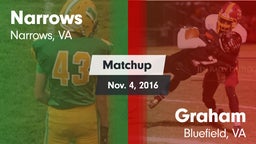 Matchup: Narrows vs. Graham  2016