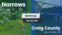 Matchup: Narrows vs. Craig County  2017