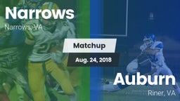 Matchup: Narrows vs. Auburn  2018