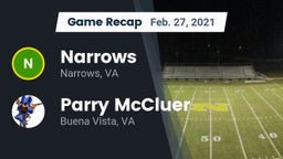 Recap: Narrows  vs. Parry McCluer  2021