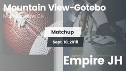 Matchup: Mountain View-Gotebo vs. Empire JH 2018