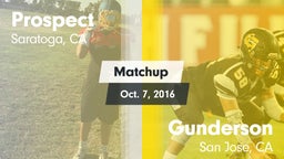 Matchup: Prospect vs. Gunderson  2016
