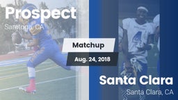 Matchup: Prospect vs. Santa Clara  2018