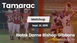 Matchup: Tamarac vs. Notre Dame Bishop Gibbons  2018