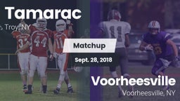 Matchup: Tamarac vs. Voorheesville  2018