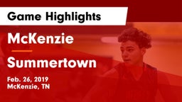 McKenzie  vs Summertown  Game Highlights - Feb. 26, 2019