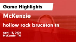McKenzie  vs hollow rock bruceton tn Game Highlights - April 18, 2020