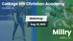 Matchup: Cottage Hill Christi vs. Millry  2018