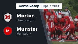 Recap: Morton  vs. Munster  2018