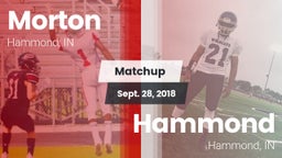 Matchup: Morton vs. Hammond  2018