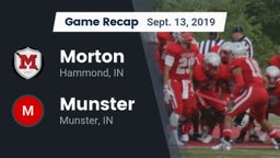 Recap: Morton  vs. Munster  2019
