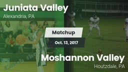Matchup: Juniata Valley vs. Moshannon Valley  2017