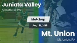 Matchup: Juniata Valley vs. Mt. Union  2018