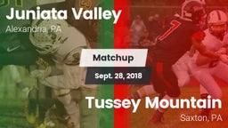 Matchup: Juniata Valley vs. Tussey Mountain  2018