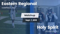 Matchup: Eastern vs. Holy Spirit  2018