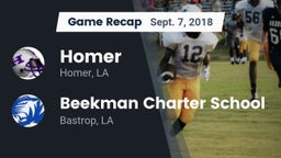 Recap: Homer  vs. Beekman Charter School 2018
