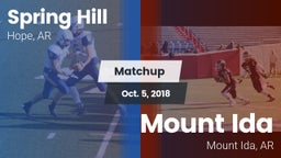 Matchup: Spring Hill vs. Mount Ida  2018